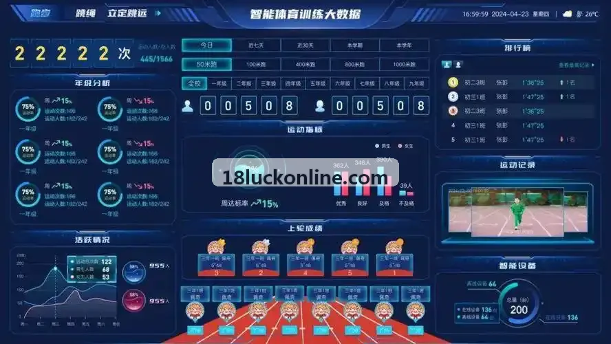 跨洋弱网环境下的 WebRTC 与 SRT 协同传输架构